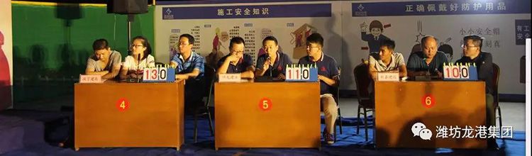 "Changyi City Construction Safety Knowledge Competition" was held on the site of Longgang Yuxiu Garden Project and achieved great success.