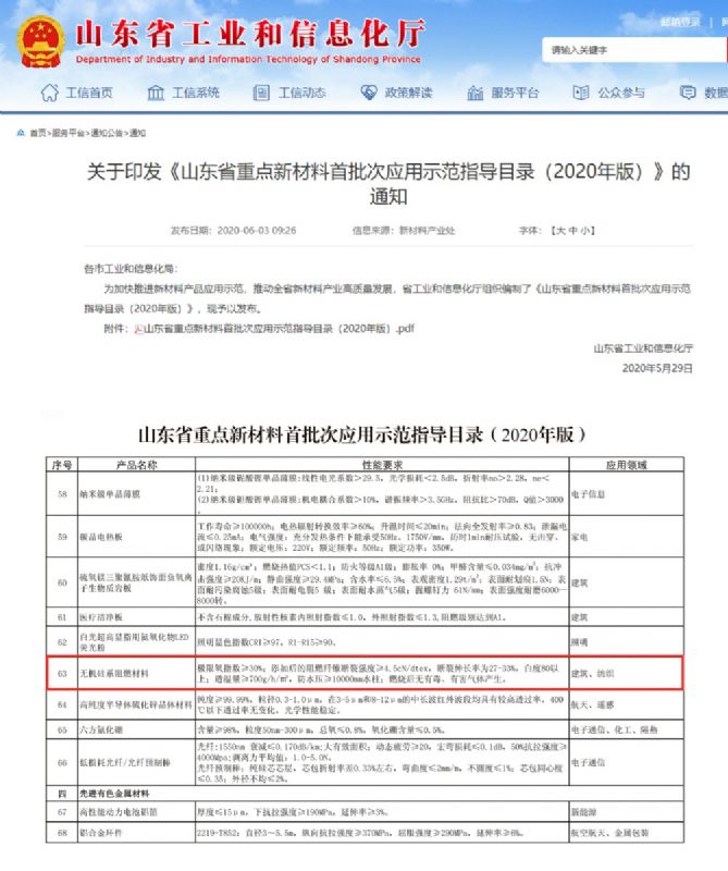 律回春暉漸 萬象始更新—龍港阻燃材料入選省新材料創(chuàng)新應(yīng)用示范項(xiàng)目！